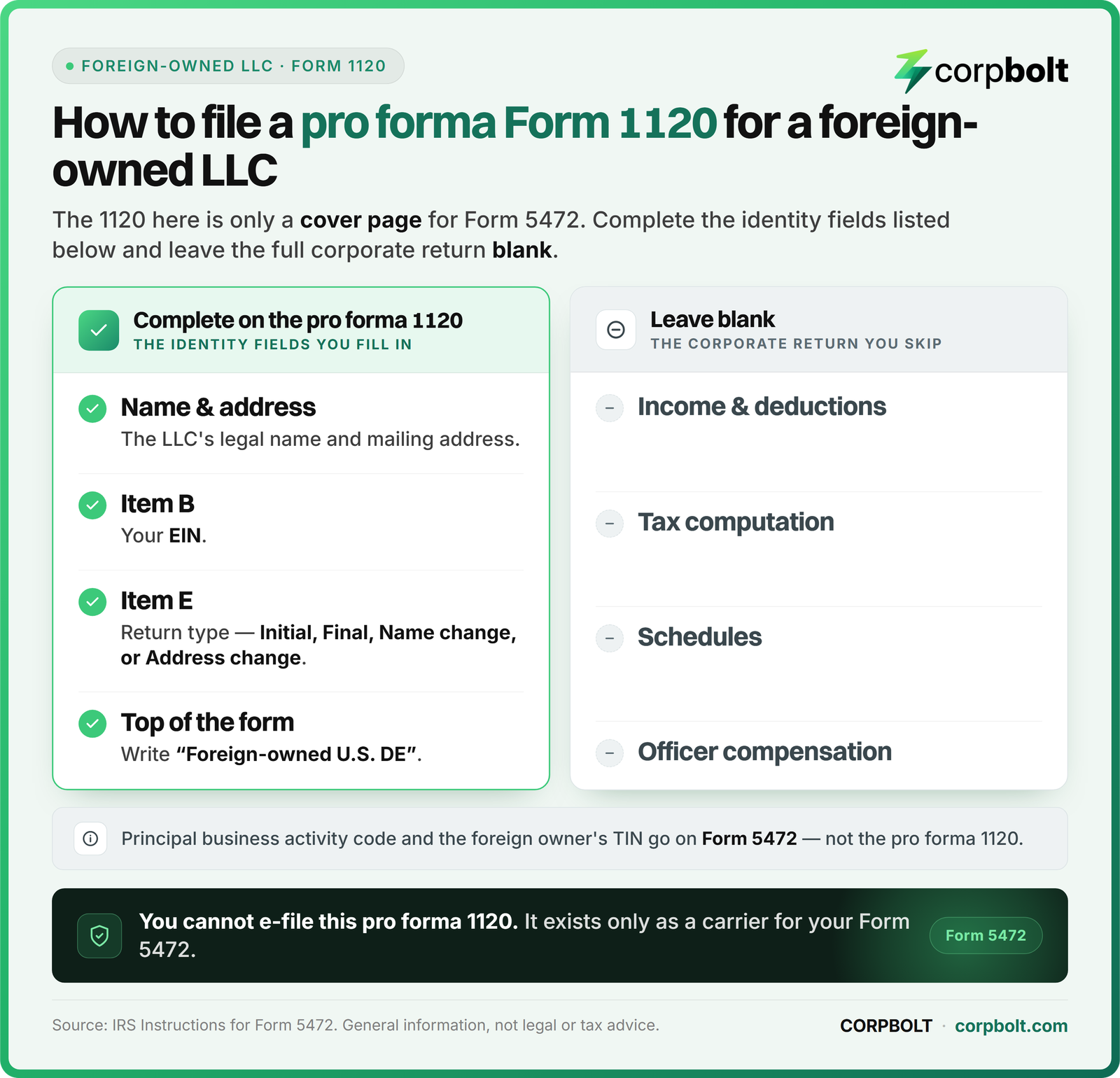 Pro forma Form 1120 for a foreign-owned LLC: the identity fields you complete (name, address, items B and E) versus the full corporate return sections you leave blank; principal business activity code and the foreign owner's TIN go on Form 5472.